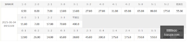 腾讯电竞新,赛事启动,玩家热情高,安博体育app,安博体育,安博app,体育客户端,安博娱乐